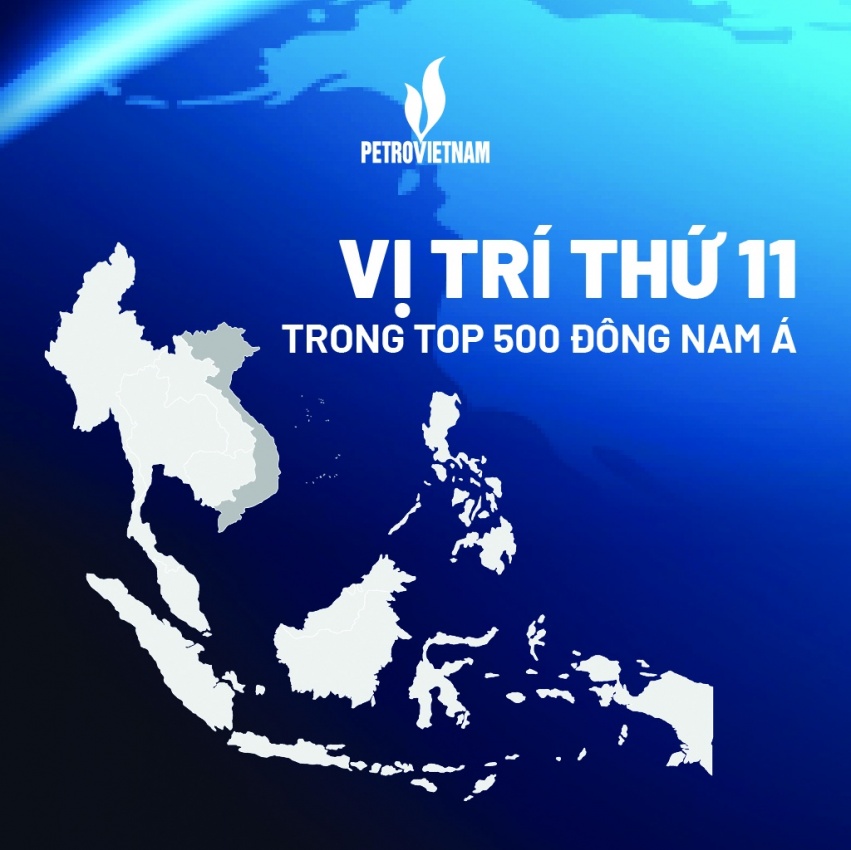 Bảng xếp hạng Fortune 500 Đông Nam ¡ ghi nhận Petrovietnam ở vị trí thứ 11.