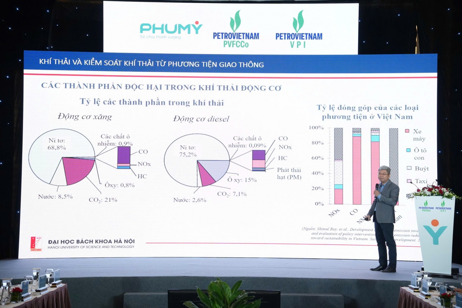 PGS.TS Phạm Hữu Tuyến trình bày chuyên đề “Thực trạng phát thải từ phương tiện giao thông tại Việt Nam, các nghiên cứu và giải pháp giảm ô nhiễm từ khí thải động cơ diesel”.