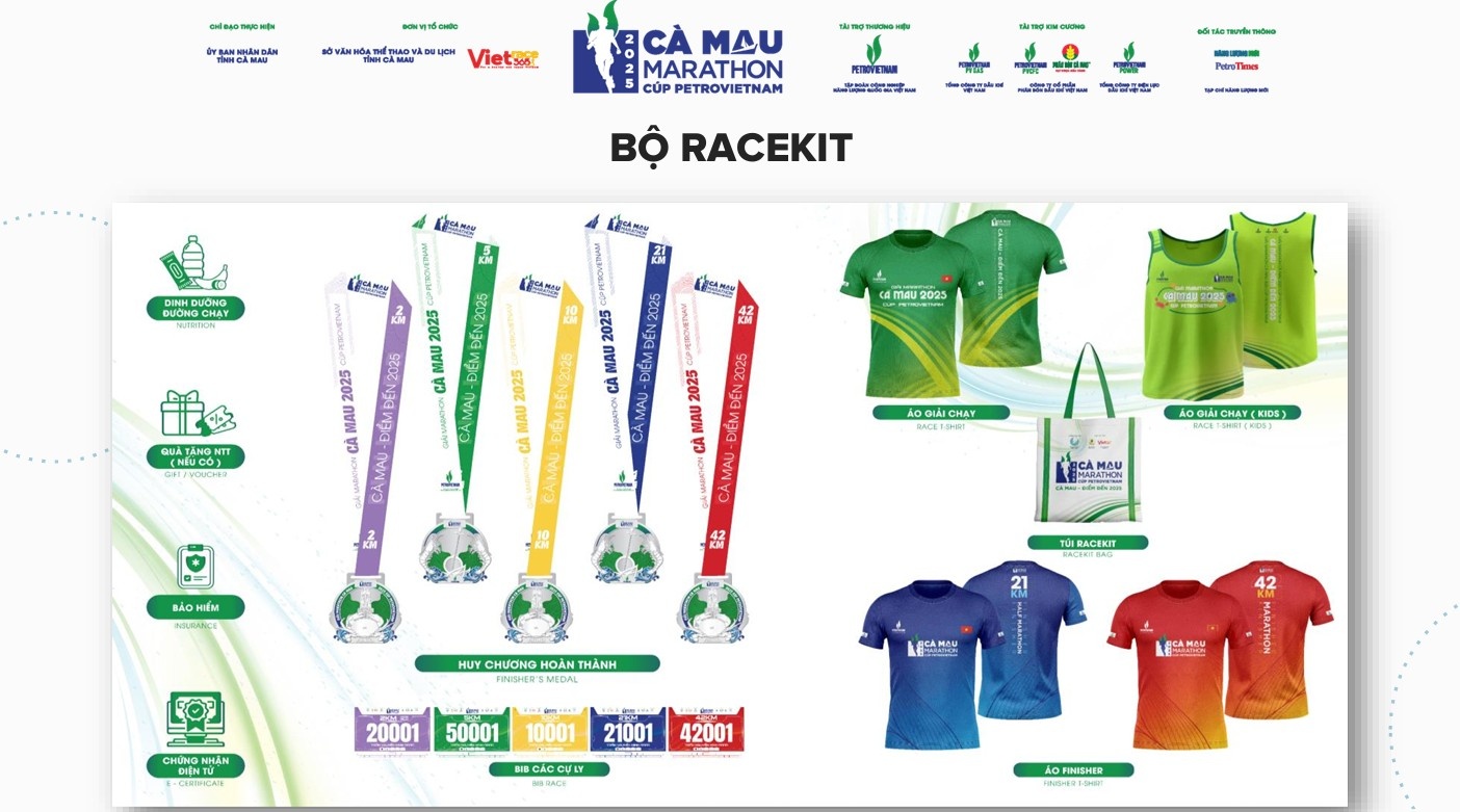 Bộ Race Kit của giải Marathon Cà Mau 2025 - Cup Petrovietnam.