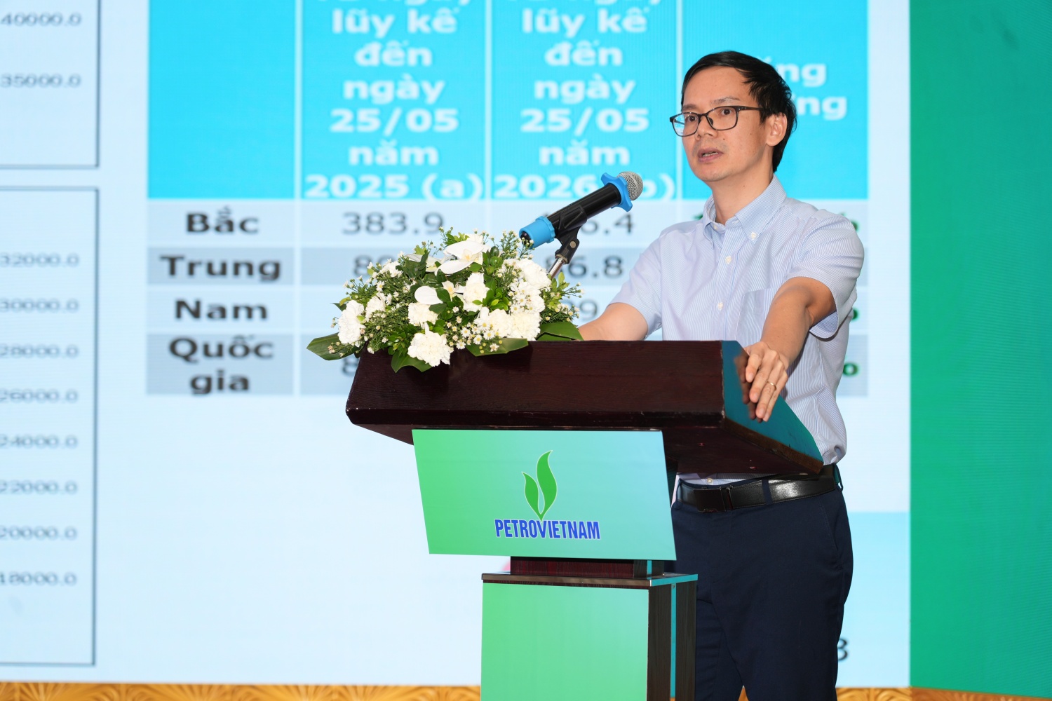Đại diện NSMO đánh giá tình hình sản xuất điện thời gian qua.