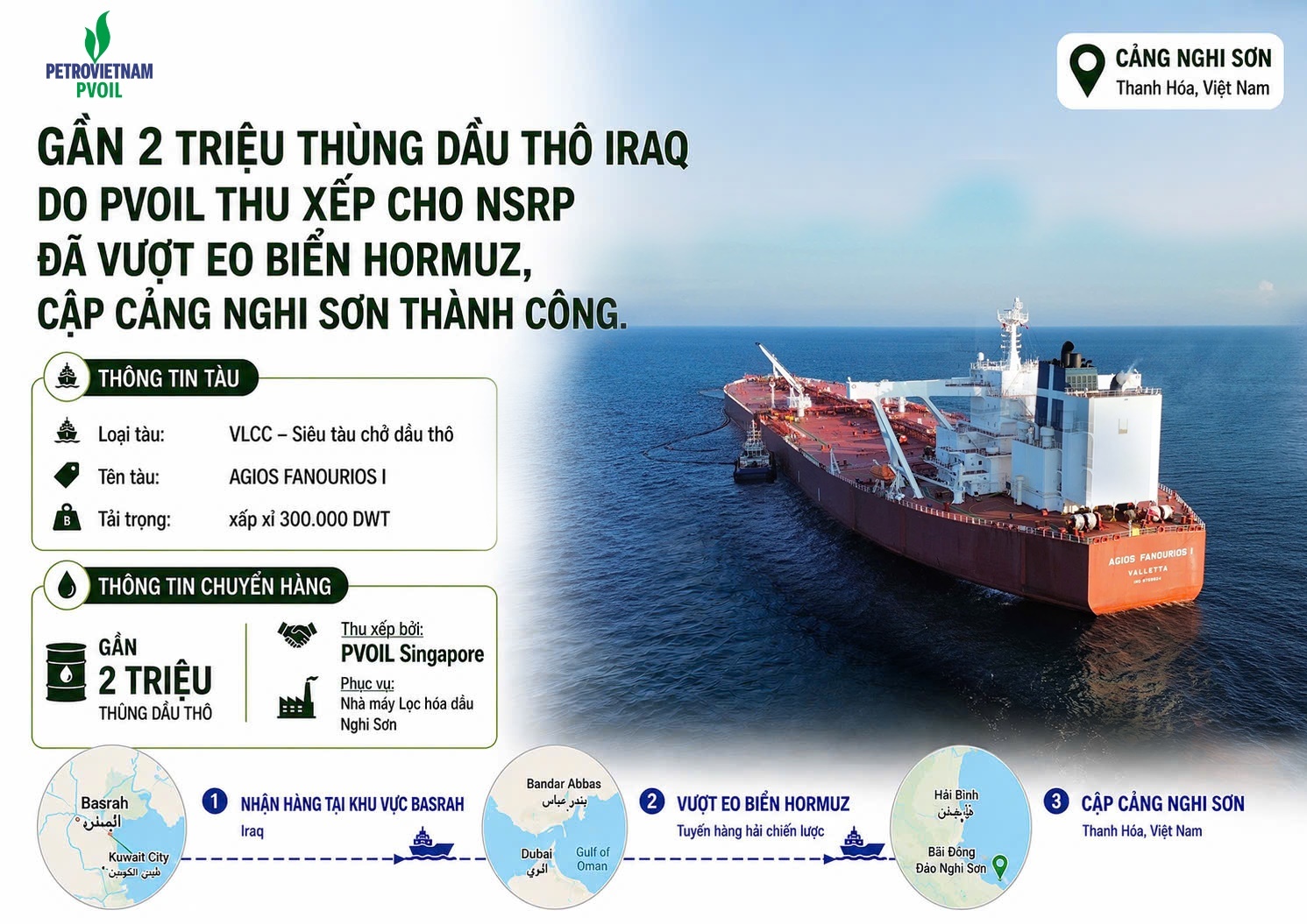 Tàu VLCC AGIOS FANOURIOS I tại cảng Nghi Sơn, Thanh Hóa