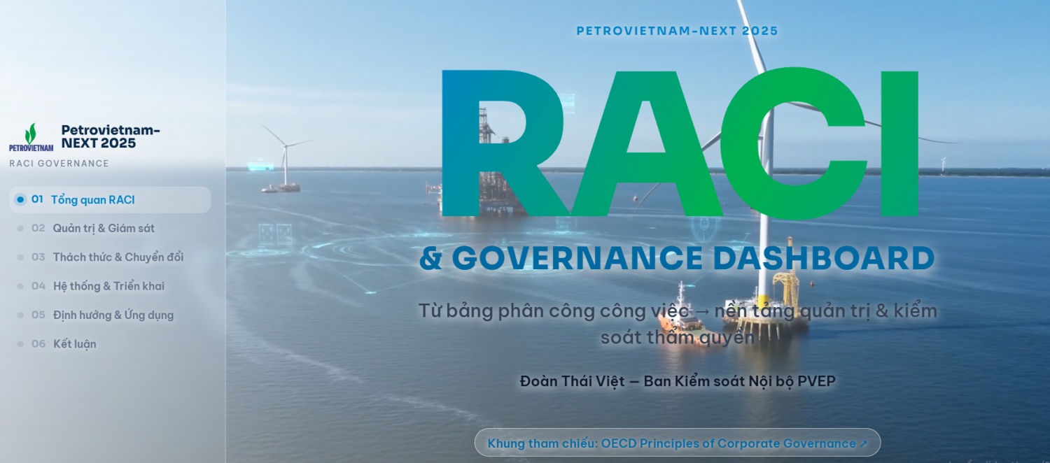 Các chuyên đề “RACI & Governance Dashboard” và “Ứng dụng ma trận RACI trong triển khai dự án liên ngành lĩnh vực E&P” được các học viên trình bày trong tháng 6/2026 đã tái định nghĩa công cụ phân công công việc quen thuộc từ cách tiếp cận mang tính giải pháp.