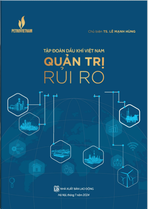 QUẢN TRỊ RỦI RO