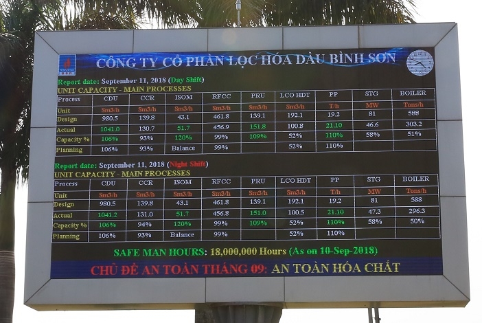 An toàn hóa chất tại BSR”