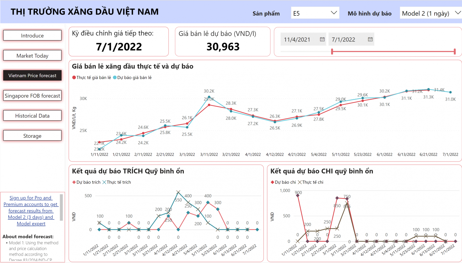 VPI xây dựng hệ sinh thái Oilgas AI cung cấp dữ liệu sản phẩm dầu khí VPI xây dựng hệ sinh thái Oilgas AI cung cấp dữ liệu sản phẩm dầu khí