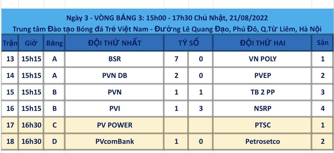 Khởi động Hội thao ngành Dầu khí năm 2022 khu vực phía Bắc