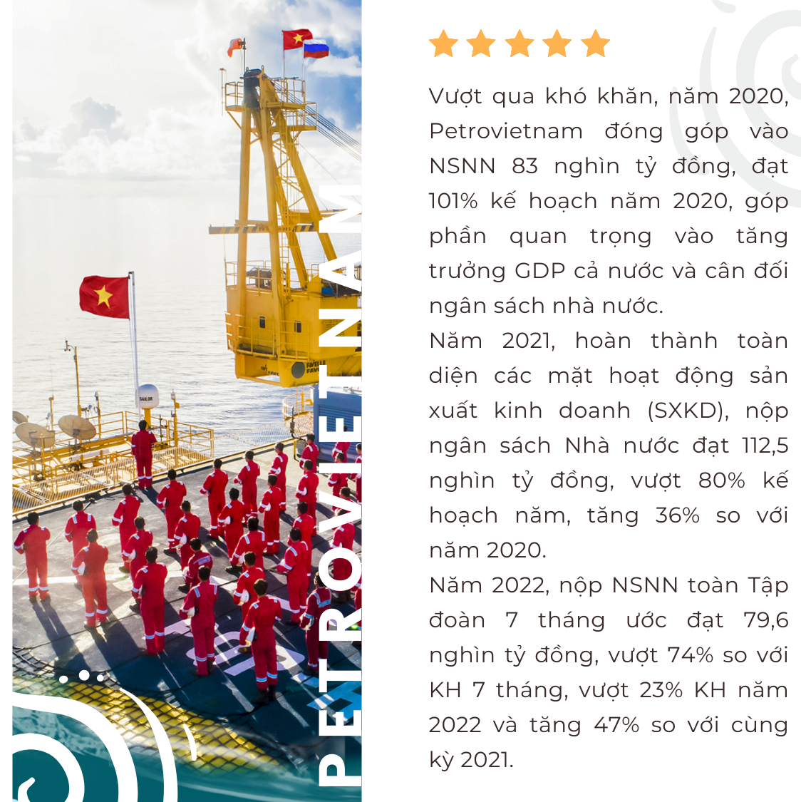 [E-Magazine] Petrovietnam và 4 chữ “An”