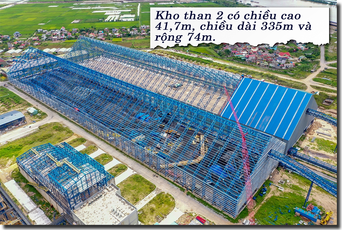 Dự án NMNĐ Thái Bình 2 Niềm tin, nhiệt huyết trên những “điểm nóng” Dự án NMNĐ Thái Bình 2 Niềm tin, nhiệt huyết trên những “điểm nóng”