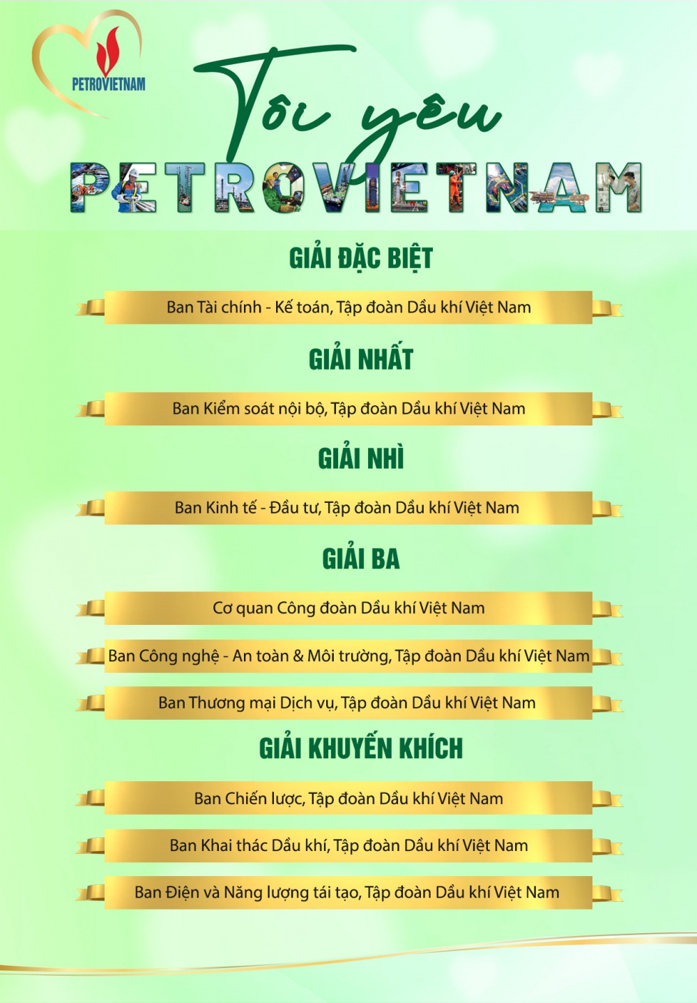 Tình yêu đối với Petrovietnam sẽ là động lực để Tập đoàn phát triển bền vững, mạnh mẽ hơn Tình yêu đối với Petrovietnam sẽ là động lực để Tập đoàn phát triển bền vững, mạnh mẽ hơn
