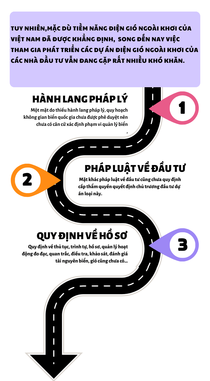 PTSC khát vọng phát triển trong kỷ nguyên năng lượng mới